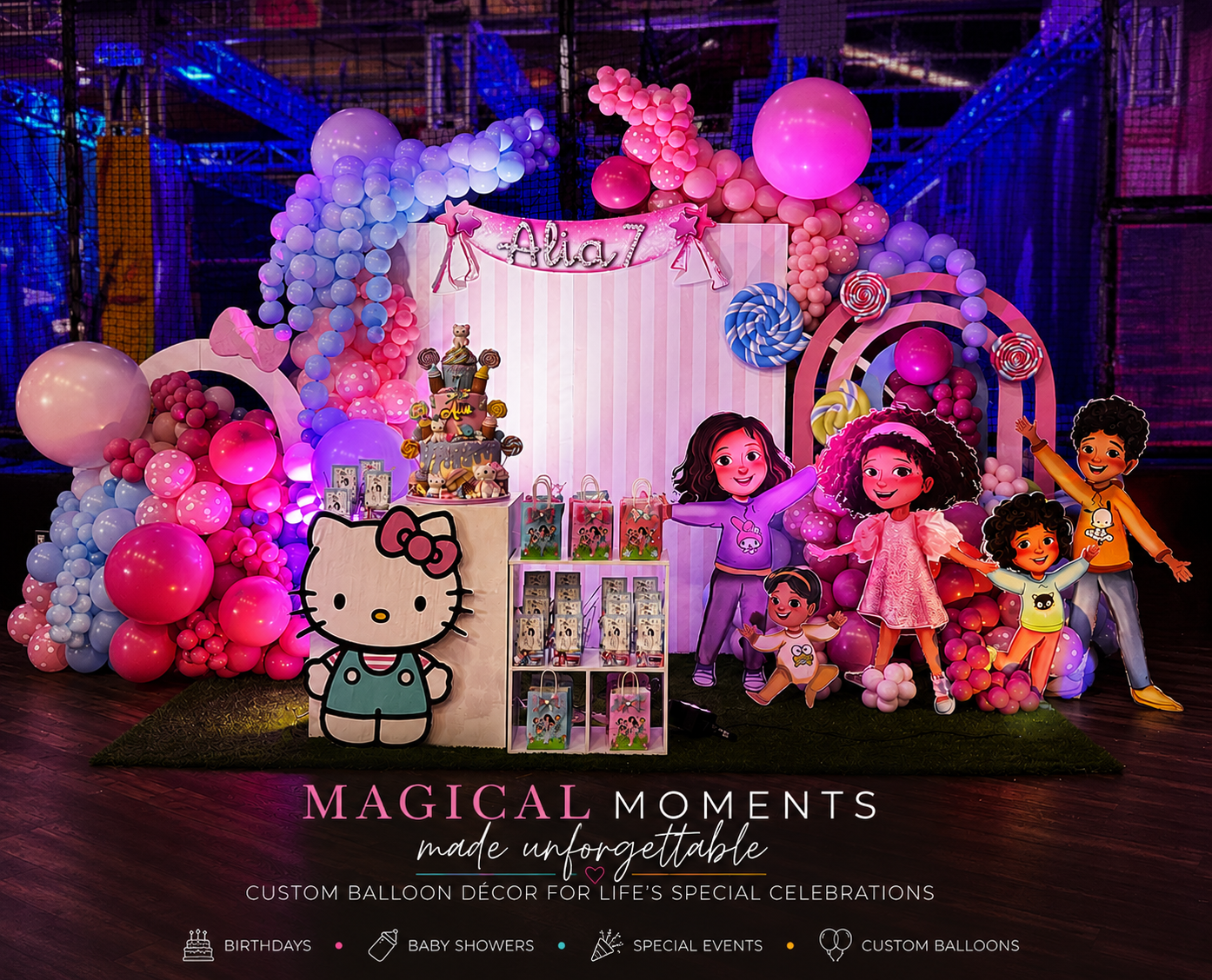 Magical Candyland — Aria Turns 7